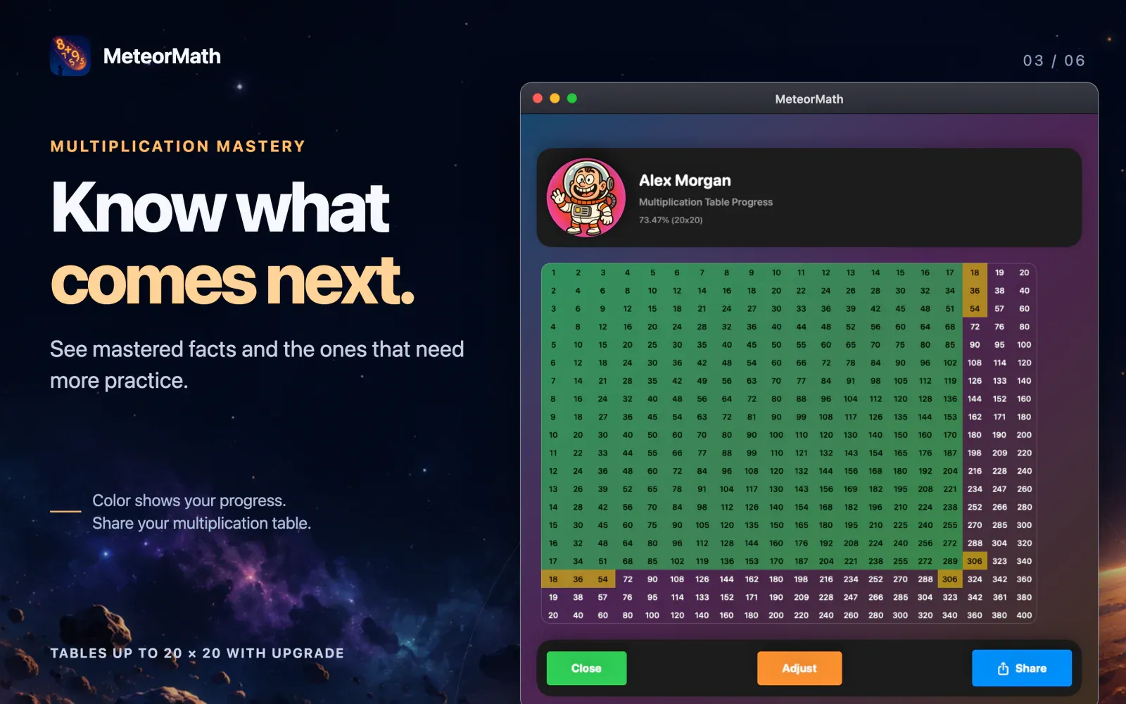 20 by 20 multiplication table with mastered facts highlighted in green
